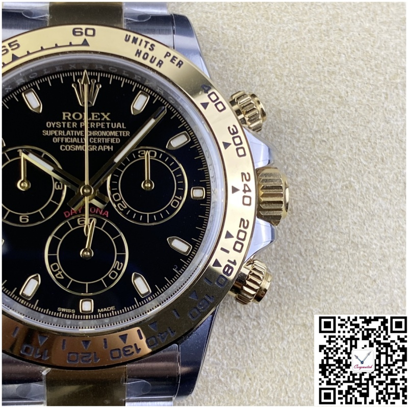 Clone Daytona