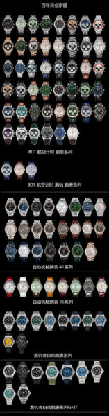 Breitling BLS Series