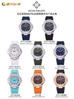 Patek Philippe BBF Series Brand Upgraded - Image 4