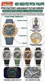 PPM Factory Patek Philippe Aquanaut White Dial - Image 3