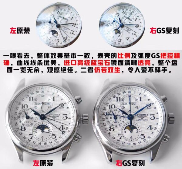 Longines Master Collection 40mm