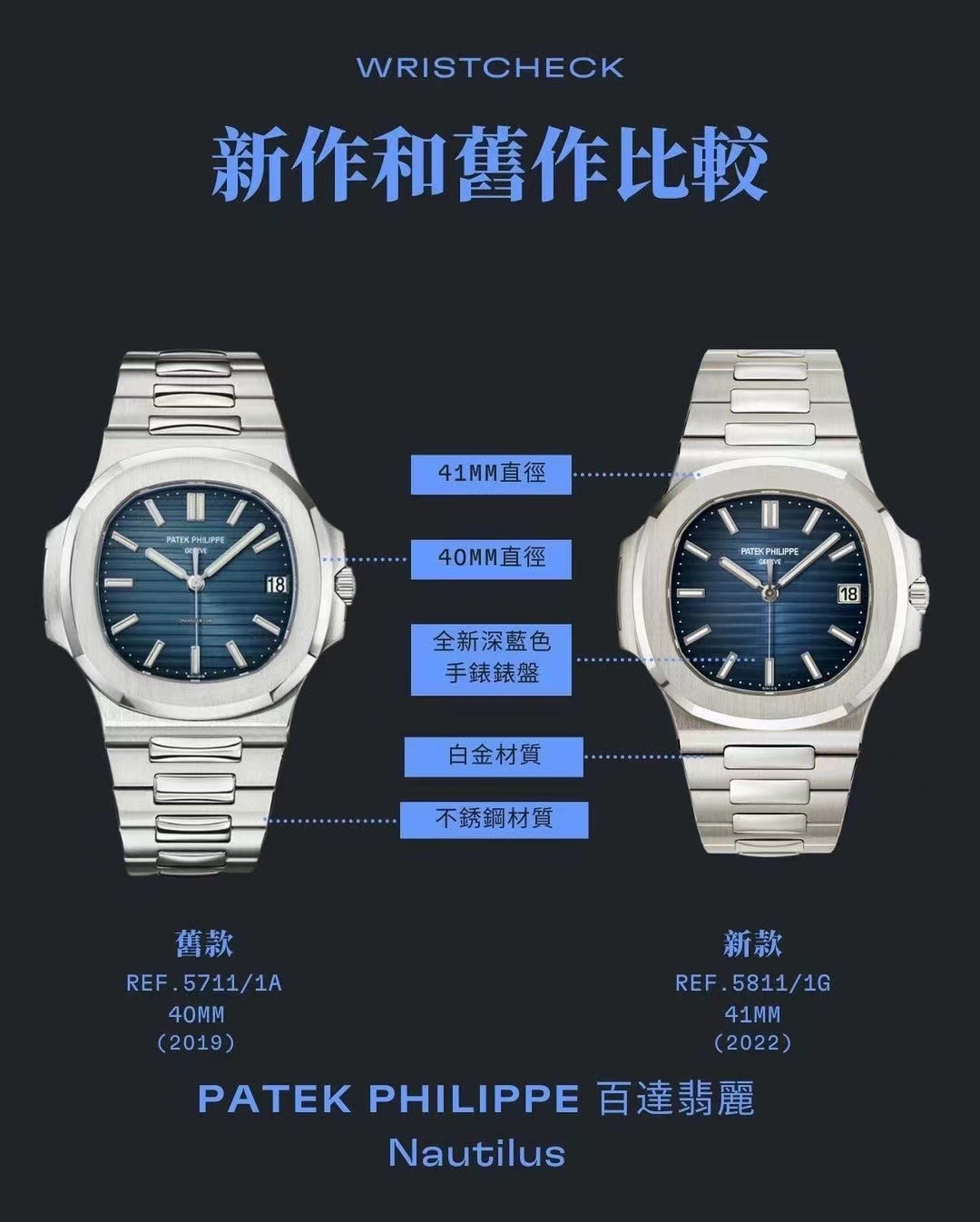 i1685545326_2134_0 3K Factory Patek Philippe Nautilus 41mm - Image 1