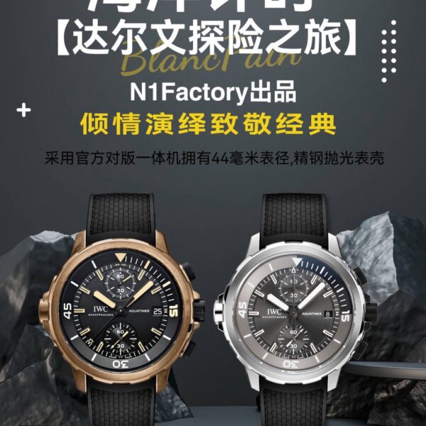 IWC N1factory Bronze Case Bezel