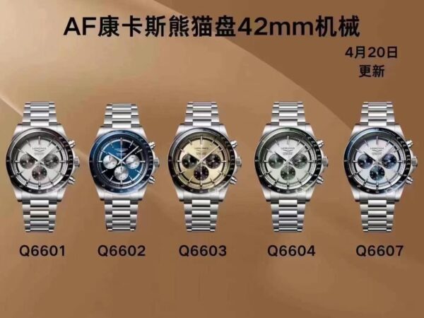 AF Factory Longines HydroConquest Panda Dial 42mm