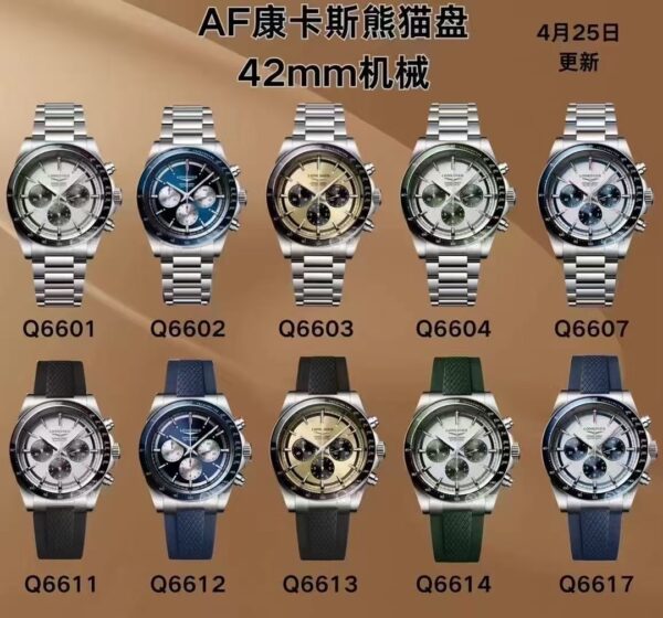 AF Factory Longines HydroConquest Panda Dial 42mm
