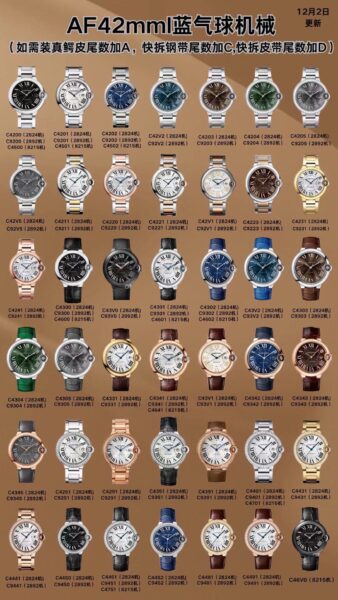 AF Factory Cartier Ballon Bleu