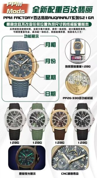 PPM Factory Patek Philippe Aquanaut White Dial